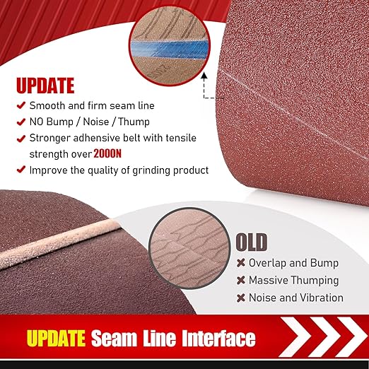 4x24 Belt Sander Sanding Belts, 12 Pcs Durable 4 x 24 Inch Sanding Belts60/80/120/180/240/400 Assorted Grits Aluminum Oxide Sanding Belt for Woodworking Metalworking