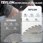 KEENTECH 6-1/2 Inch Woodworking Circular Saw Blade 40T 3-Pack, Non-Stick Coating, Tungsten Carbide Tipped, ATAF Grind, 5/8 Inch Arbor Hole