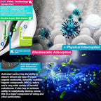 BASE CAMP Silver and Black Upgrade M Plus Dust Mask, Reusable Respirator Face Mask with 6 Activated Carbon Filters, Safety Work Masks for Woodworking, Construction, Yard Lawn Paint, Dust