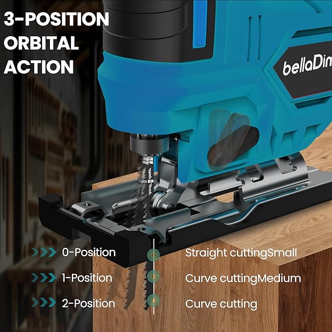 Cordless Jigsaw with LED Work Light, 0°- 45° Bevel Cuts, 3 Orbital Settings for Straight/Curve/Bevel/Circle Cutting (Compatible with Makita 18V Battery)