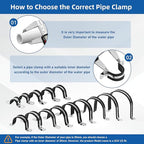 Pipe Clamps NPS 3-1/2 Inches （Φ89MM）- 304 Stainless Steel & Rubber Lining 10 Pack