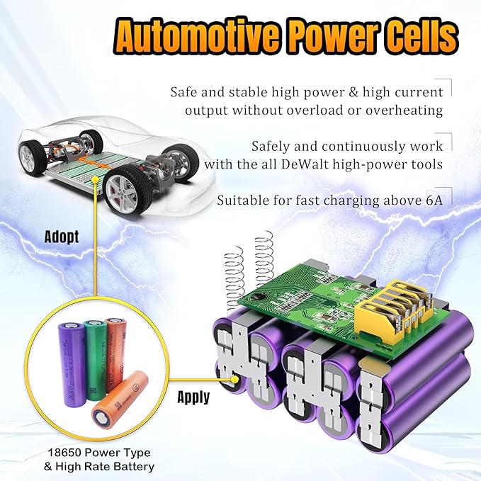 1 Pack 100% True 6.0Ah Capacity Lithium Ion Replacement Battery for Dewalt 20V Max Battery, High Power Cell for DCB200 DCB201 DCB203 DCB204 DCB207 DCB181 DCB180 DCD/DCF/DCG Series Tools