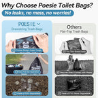 Poesie Poo Absorbent Gel Powder for Portable Toilet Camping Hiking Outdoor Portable Potty Resolution