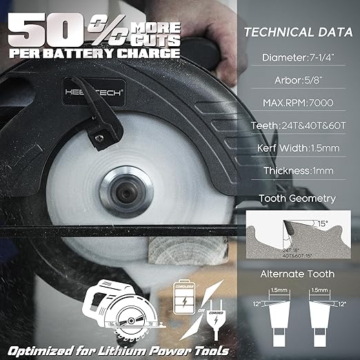 KEENTECH 7-1/4 Inch Woodworking Circular Saw Blade 24T 40T 60T 3-Pack, Non-Stick Coating, Tungsten Carbide Tipped, ATAF Grind, 5/8 Inch Arbor Hole with Diamond Cutout