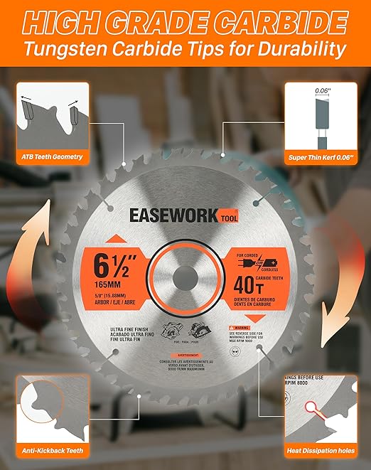 6-1/2 Inch Circular Saw Blade, 40T, 5/8" Arbor, ATB Carbide Teeth, 3-Pack, Precise Crosscutting for Softwood & Hardwood, Fits DEWALT DCS391B, DCS565B, DWA161240, Diablo D0641X