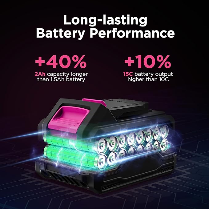 20V Pink Cordless Drill Set for Women - with 2.0Ah Battery & Charger, 3/8" Keyless Chuck,Lightweight Electric Power Drill Tool,2-Speed + 354 In-Lb Torque(Pink)