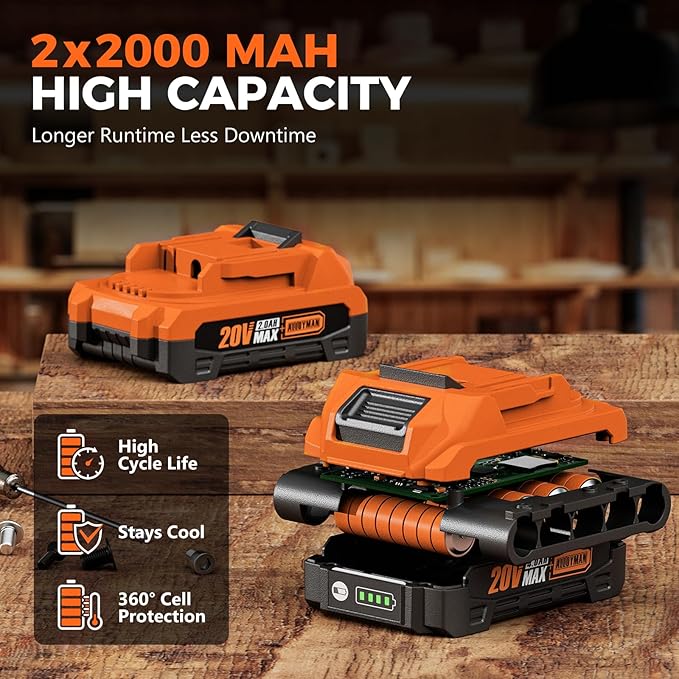 Alloyman Reciprocating Saw, 20V Cordless Battery Power Saw, with 2 X 2.0Ah Batteries & Charger, 0-3500 SPM Variable Speed, Tool-Free Change, 5 PCS Blades for Wood Metal PVC Pipe Tree Cutting