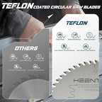 KEENTECH 7-1/4 Inch Woodworking Circular Saw Blade 60T 3-Pack, Non-Stick Coating, Tungsten Carbide Tipped, ATAF Grind, 5/8 Inch Arbor Hole with Diamond Cutout