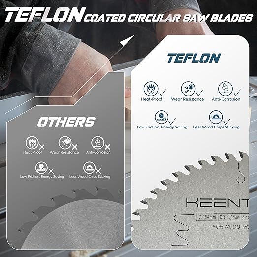 KEENTECH 7-1/4 Inch Woodworking Circular Saw Blade 60T 3-Pack, Non-Stick Coating, Tungsten Carbide Tipped, ATAF Grind, 5/8 Inch Arbor Hole with Diamond Cutout