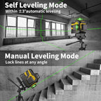 IKOVWUK 4x360° Laser Level, Self-leveling Tool for Construction, Tiling Floor & Picture Hanging, 4D Cross Line Laser Level with Remote Control, 16 Lines Vertical/Horizontal level with 2*4 Ah Battery