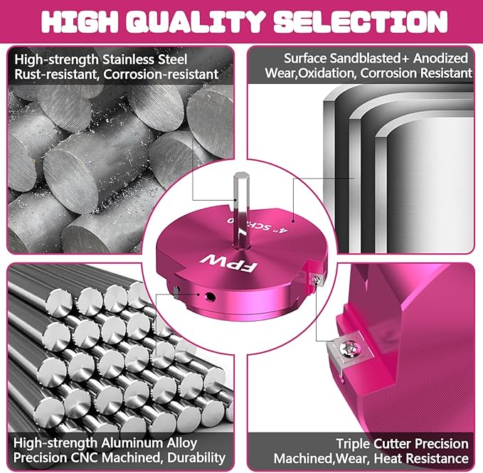 Original Design Patent Triple Inserts 1-1/2 Inch PVC Pipe Reamer, PVC Fitting Saver, Pipe Tools for Schedule 40
