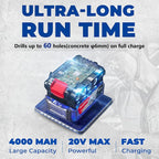 DongCheng 20V Max Cordless Rotary Hammer Drill, 7/8" SDS-Plus, 4 Application Modes, Brushless, 2.1 Joules, Cordless Demolition Hammer for Concrete, Including 4.0Ah Battery and Charger, 4 Drill Bits