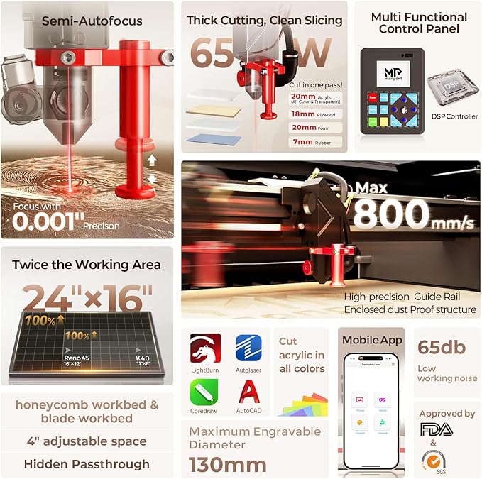 Monport Reno 65W Desktop CO2 Laser Engraver＆Cutter, 16x24 Workbed Laser Engraving Machine with New Semi-Autofocus, 2 Working Platforms, axis Adjustable for Wood Acrylic Glass