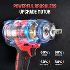 Cordless Impact Wrench 1/2 Inch, 1500 N.m/1106ft-lbs Brushless Impact Gun Compatible with Makita 18V Batteries, 5000 RPM High Torque Electric Power Impact Driver Set for Car Home (Red)