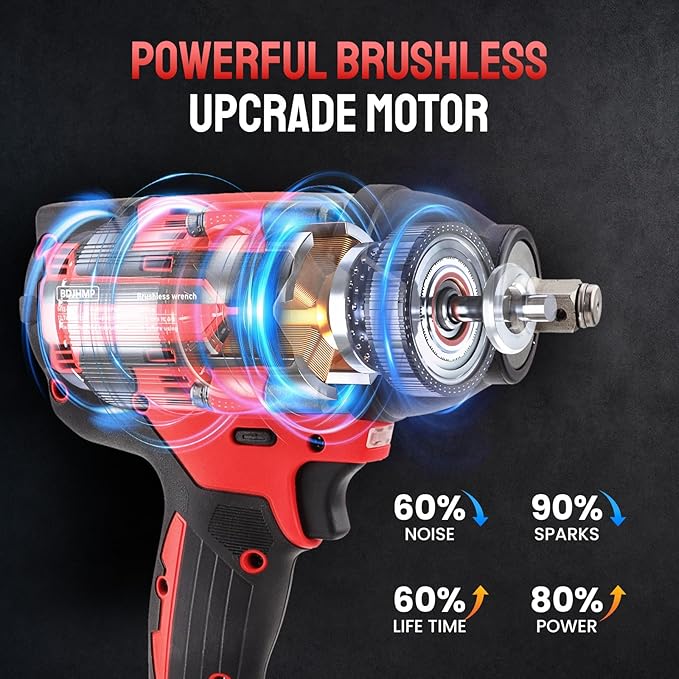 Cordless Impact Wrench 1/2 Inch, 1500 N.m/1106ft-lbs Brushless Impact Gun Compatible with Makita 18V Batteries, 5000 RPM High Torque Electric Power Impact Driver Set for Car Home (Red)