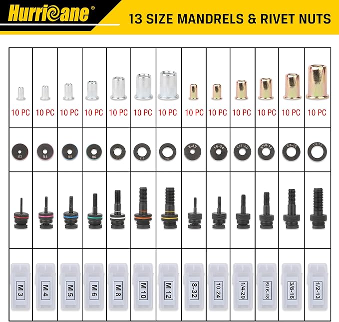 HURRICANE 16” Rivet Nut Tool, Hand Rivet Nut Tool with 13 Metric and SAE Mandrels, 130Pcs Threaded Rivet Nuts, Auto Release Nutsert Rivnut Tool, Durable Riveter Nutsert Hand Tool, Sturdy Plastic Case