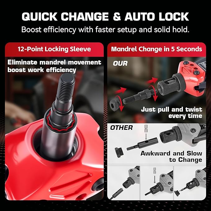 16" Rivet Nut Tool Kit with 15 Metric & SAE Mandrels and 170pcs Rivet Nuts,Visible Stroke, Quick-Change Rivet Nut Tool with Carrying Case (16" Rivet Nut Tool Kit)