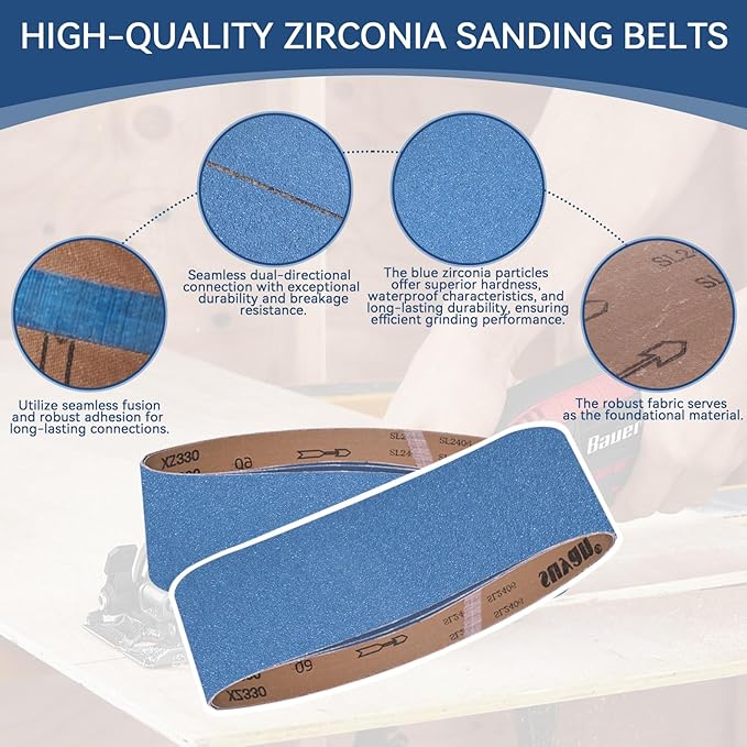4x36 Inch Sanding Belts 18 Pcs 6 Grits Sizes (3 Each of 60/80/120/150/240/400 Grits) Heavy Duty Belt Sander Zirconia Belt Sander Paper for Wood, Metal, Stainless Steel, Cars, and Furniture
