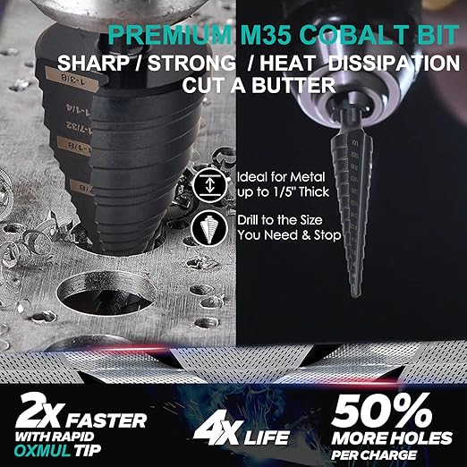M35 Step Drill Bit Set for Metal, 1/8—1-3/8, 19-Steps, Cobalt Bits, Heavy-Duty for Stainless Steel, Hard Metal, Aluminum, Wood, 2pcs. Z204_205