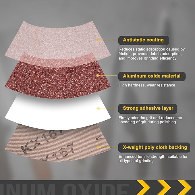 1-1/8 x 21 Inch Sanding Belt, 10 Pcs 240 Grit Knife Sharpener Belts Work Sharpening for Belt Sander Knife Carving Tool Metal Working