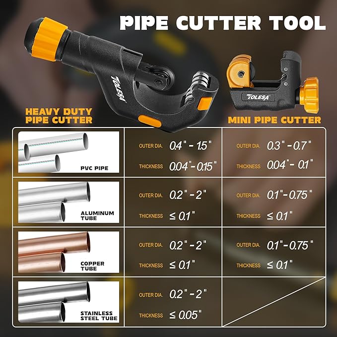 TOLESA Pipe Cutter Tool 1/8''-2'', Heavy Duty Mini Copper Pipe Cutters With Deburring Tools Pipe Reamer, Speed Cutting Tubing Cutter For Copper, Aluminum, PVC, Thin Stainless Steel Pipe