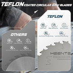 KEENTECH 7-1/4 Inch Woodworking Circular Saw Blade 24T 10-Pack, Non-Stick Coating, Tungsten Carbide Tipped, ATAF Grind, 5/8 Inch Arbor Hole with Diamond Cutout