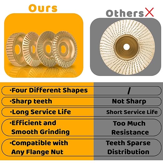 4PCS Angle Grinder Wood Carving Disc Set for 4" or 4 1/2" Attachment, Stump Tool Grinder Disc Wheel Attachments for Woodworking, Wood Shaping Carving Disc for Wood Cutting