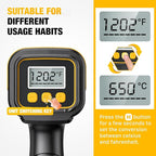 SEEKONE 1800W Heat Gun with LCD Digital Display Compact Design Hot Air Gun Variable Temperature Control 122℉-1202℉（50℃- 650℃）with Memory Function and 4 Nozzles for Crafts, Vinyl Wrap, Shrink Tubing