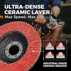 10 Pack Ceramic Flap Discs 4-1/2" x 7/8" Arbor for Angle Grinder, 120 Grit Type 29