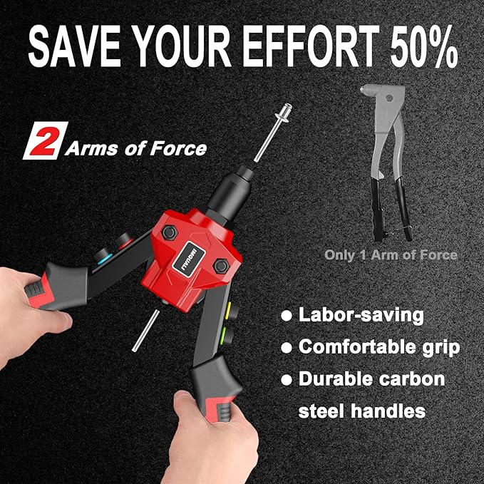 Rivet Gun Kit, Pop Rivet Gun Tool with 400 Rivets & 5 Nosepieces, 80 Pcs Aluminum Rivets for Each Rivet Head Size, 9.5'' Heavy Duty Manual Two-Handed Riveter Tool for Metal, Leather and Plastic, IM20