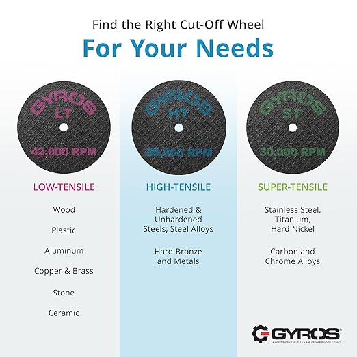 GYROS Cut-Off Wheels for Rotary Tools – 2.5” High-Tensile Fiberglass Reinforced, 12-Pack | Great for Cutting Hardened/Unhardened Steel, Steel Alloys, Hard Bronze, Metal | Made in USA 11-32250/12