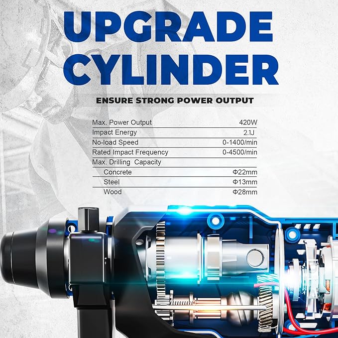 DongCheng 20V Max Cordless Rotary Hammer Drill, 7/8" SDS-Plus, 4 Application Modes, Brushless, 2.1 Joules, Cordless Demolition Hammer for Concrete, Including 4.0Ah Battery and Charger, 4 Drill Bits