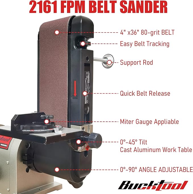 BUCKTOOL 5.0A Belt Disc Sander 4 in x 36 in Belt and 6 in Disc Sander with 3/4HP Direct-drive Motor and Portable Al Base, BD4603 Upgraded Model