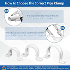 20 Set PVC conduit pipe strap clamps Φ25 MM - SCH 3/4 IN,Two Hole plastic pipe clips