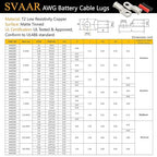 000 Gauge Tinned Copper Cable Lugs 8 PCS 3/0 AWG-1/2(M12) Ring Terminal Heavy Duty Wire Lugs Battery Lugs, 8 PCS 3/0 Guage terminals Battery Cable Ends Connectors with 8 PCS 3:1 Heat Shrink Tube