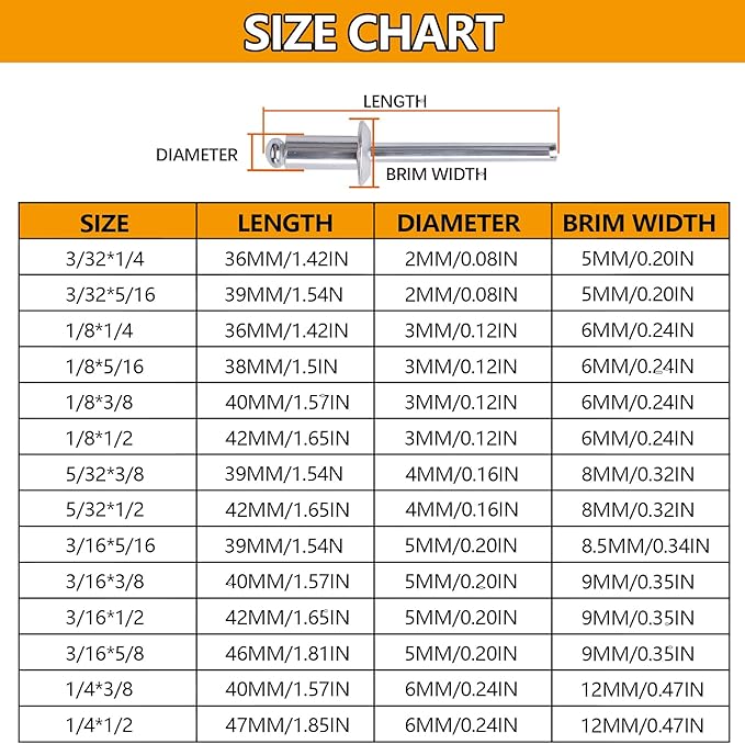 500pcs Pop Rivets Assortment Kit,14 Sizes Aluminum Rivets,Blind Rivets set,including 3/32" 1/8" 5/32" 3/16",metal Dome Head rivets Assortment kit with labels Storage boxes (Silver)