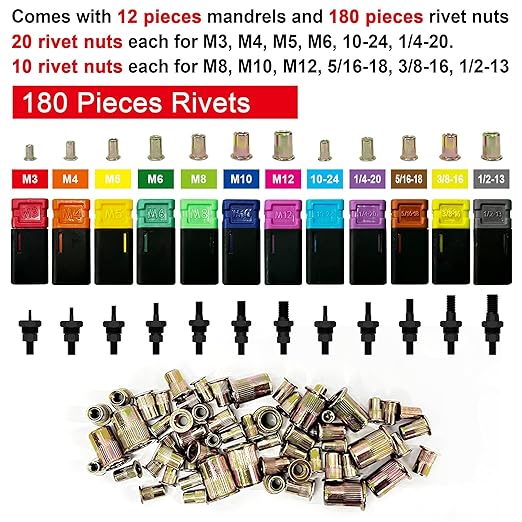 Rivet Nut Tool Kit,14-Inch Rivnut Tool Kit with 12 Metric and SAE Mandrels, 180Pcs Rivet nut Assortment Kit, Designed for Labour Saving