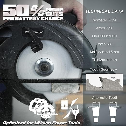 KEENTECH 7-1/4 Inch Woodworking Circular Saw Blade 60T 3-Pack, Non-Stick Coating, Tungsten Carbide Tipped, ATAF Grind, 5/8 Inch Arbor Hole with Diamond Cutout