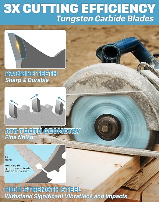 KEENTECH 7-1/4 Inch Woodworking Circular Saw Blade 40T 3-Pack, Tungsten Carbide Tipped, ATAF Grind, 5/8 Inch Arbor Hole with Diamond Cutout