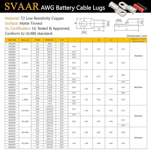 0 Gauge Tinned Copper Lugs 10 PCS 1/0 AWG - 1/4'' Cable Lugs UL Listed Terminals 1/0 Gauge Wire Lugs Battery Cable Ends 10 PCS Heavy Duty Closed End Crimp Copper Lugs with 10 PCS 3:1 Heat Shrink Tube