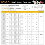 0 Gauge Tinned Copper Lugs 10 PCS 1/0 AWG - 1/2'' Cable Lugs UL Listed Terminals 1/0 Gauge Wire Lugs Battery Cable Ends 10 PCS Heavy Duty Closed End Crimp Copper Lugs with 10 PCS 3:1 Heat Shrink Tube