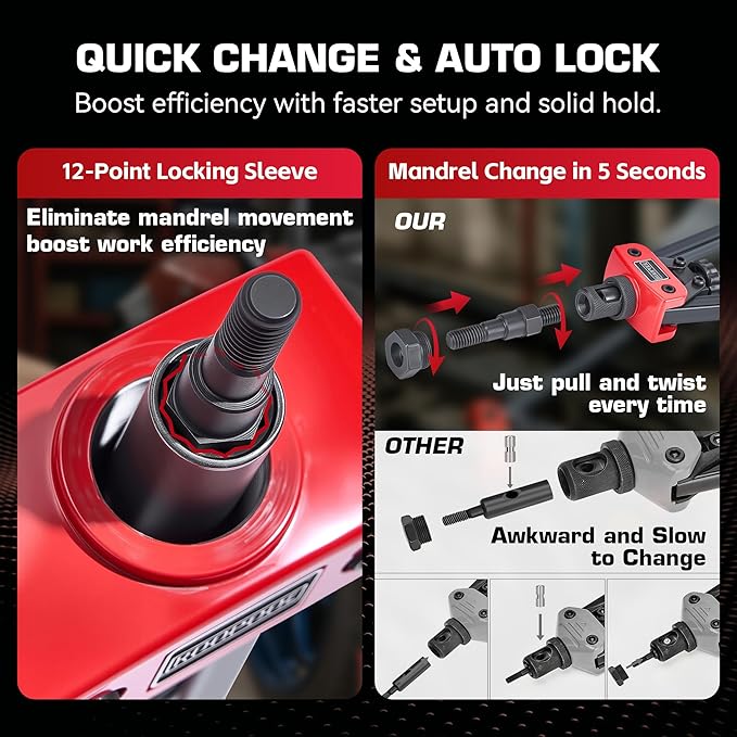 14" Rivet Nut Tool Kit, Heavy-Duty Rivnut/Nutsert Tool with 7 Mandrels (M6, M8, M10, 1/4"-20×2, 5/16"-18, 3/8"-16) & 70 Rivet Nuts, Rugged Rivnut Tool Kit with Carrying Case (14" Rivet Nut Tool Kit)