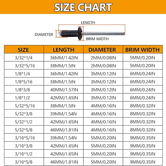 500pcs Pop Rivets Assortment Kit,14 Sizes Aluminum Rivets,Blind Rivets set,including 3/32" 1/8" 5/32" 3/16",metal Dome Head rivets Assortment kit with labels Storage boxes (Black)