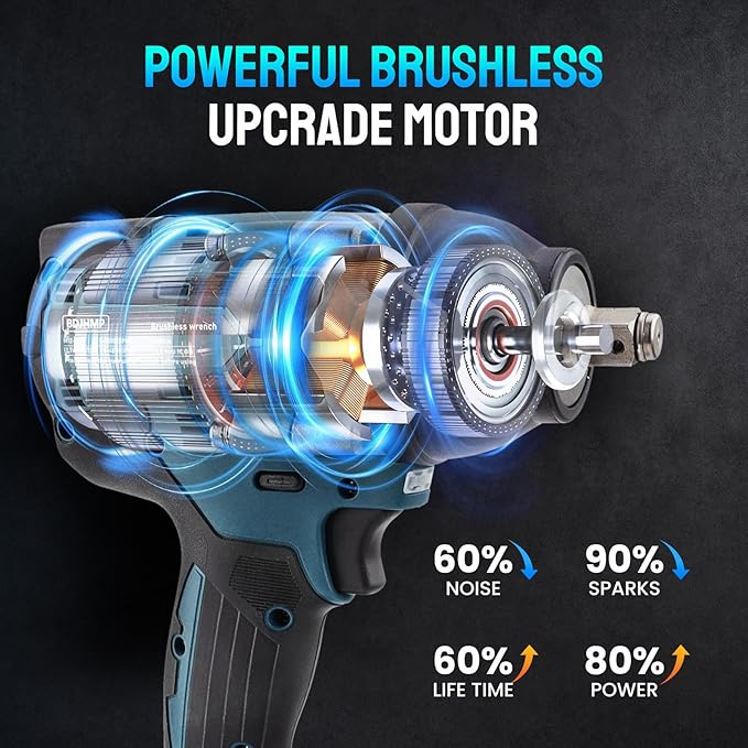 Cordless Impact Wrench 1/2 Inch, 1500 N.m/1106ft-lbs Brushless Impact Gun Compatible with Makita 18V Batteries, 5000 RPM High Torque Electric Power Impact Driver Set for Car Home (Blue)