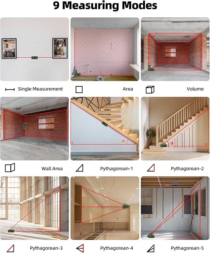 Huepar Professional Dual Laser Measuring Tool 393ft, Rechargeable Bilateral Laser Measurement Tool, Digital Laser Room Measure Devices, Metro Laser Measurement Tool with Angle Sensor, Magnetic Back