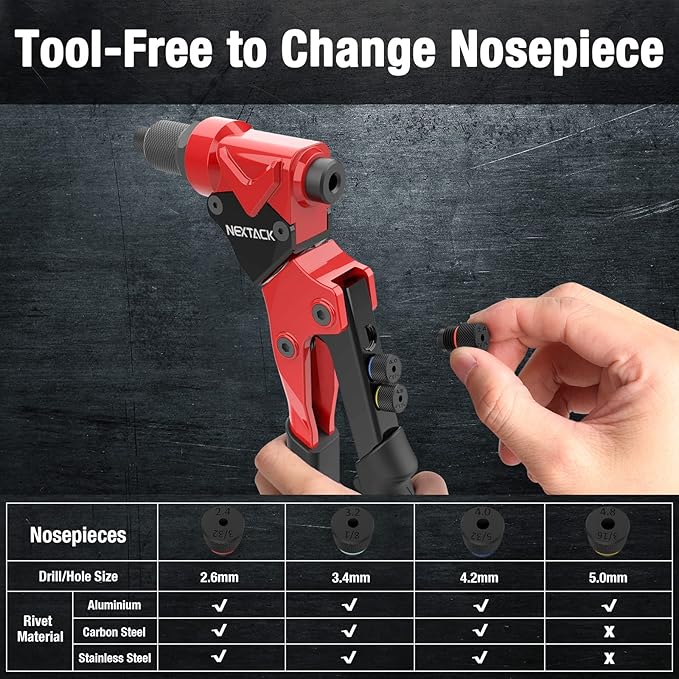 Rivet Gun Kit, Heavy Duty Pop Rivet Gun with 360 Degree swivel Head for Tight Space, 4 HSS Drill Bits, 200 Assorted Rivets & 4 Nosepieces in Organized Rugged Carrying Case NT200