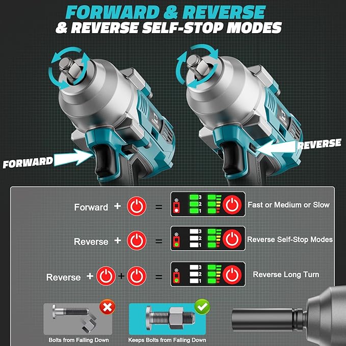 Cordless Impact Wrench 1/2 inch for Makita 18v Battery – Brushless High Torque Impact Driver Gun with 750Ft-lbs Torque, LED Work Light, Ergonomic Design for Heavy-Duty Performance(no battery)