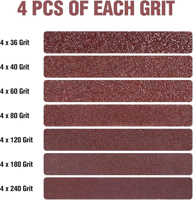 S SATC 1/2x18 Inch Sanding Belts 28 Pcs 4 each of 36/40/60/80/120/180/240 Assorted Grits Sanding Belt Long-Lasting Perfect for Woodworking, Metalworking, and More