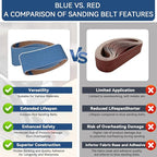 3x18 Inch Sanding Belts 21 Pcs 7 Grits Sizes (3 Each of 40/60/80/120/150/240/400 Grits) Heavy Duty Belt Sander Zirconia Belt Sander Paper for Wood, Metal, Stainless Steel, Cars, and Furniture