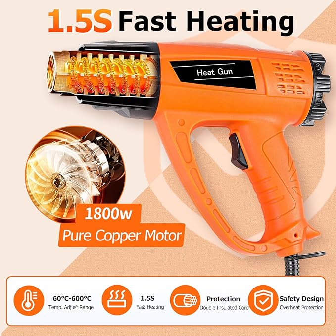 Heat Gun 1800W 140℉~1112℉ (60℃-600℃) Heavy Duty Fast Heating Hot Air Gun Kit Variable Temperature Control with Overheat Protection, 5 Nozzles for Crafts, Shrinking PVC, Stripping Paint, Vinyl Wrap